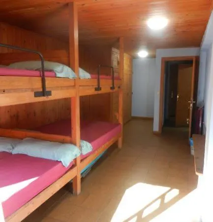Hostal El Aguila Candanchú